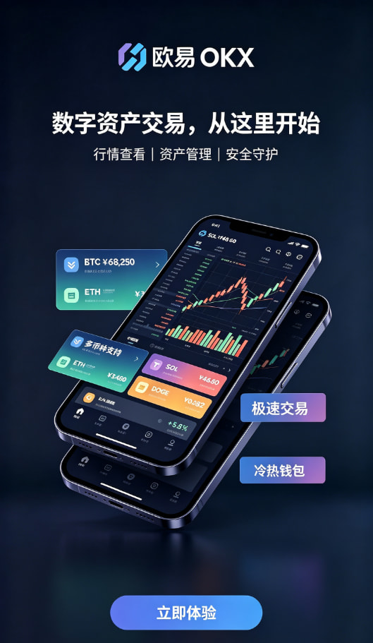 欧交易所app官网充值与资金管理界面